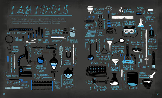 Women In Science Book (LAST ONE)