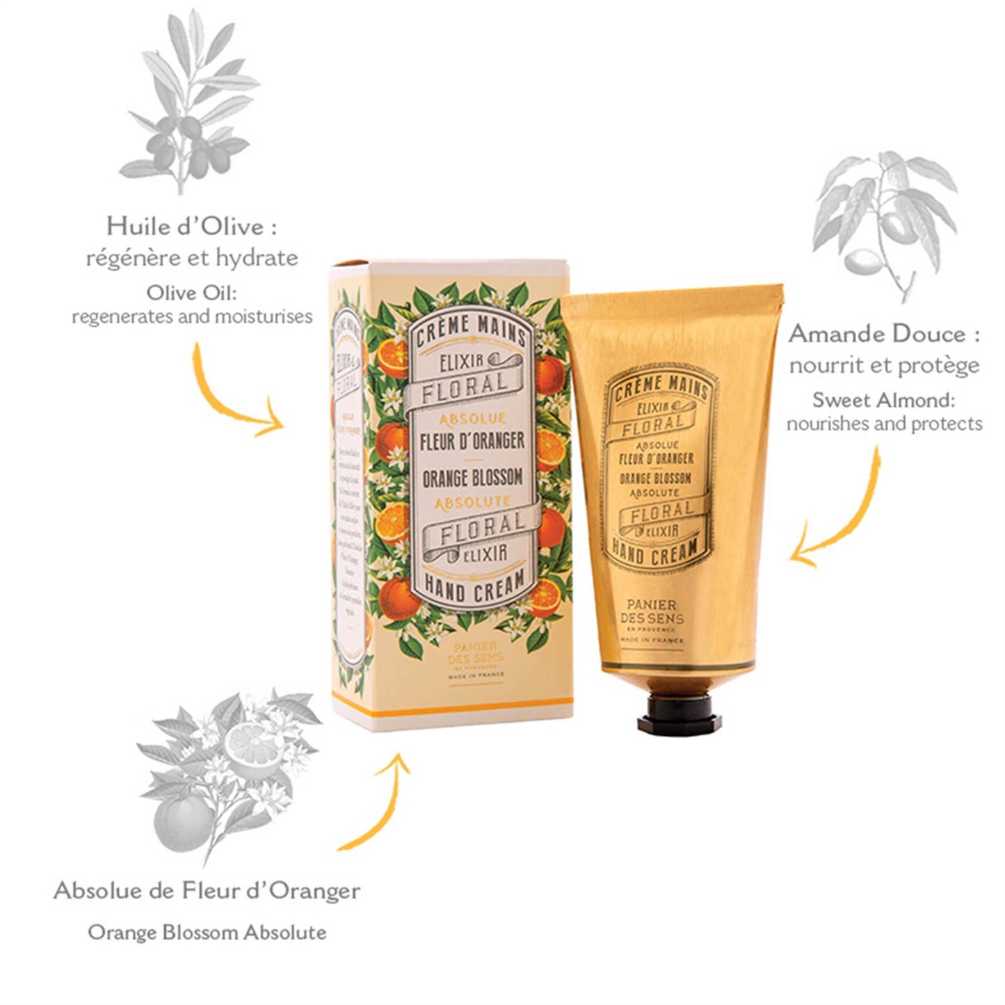 Orange Blossom Hand Cream 75ml By Panier Des Sens