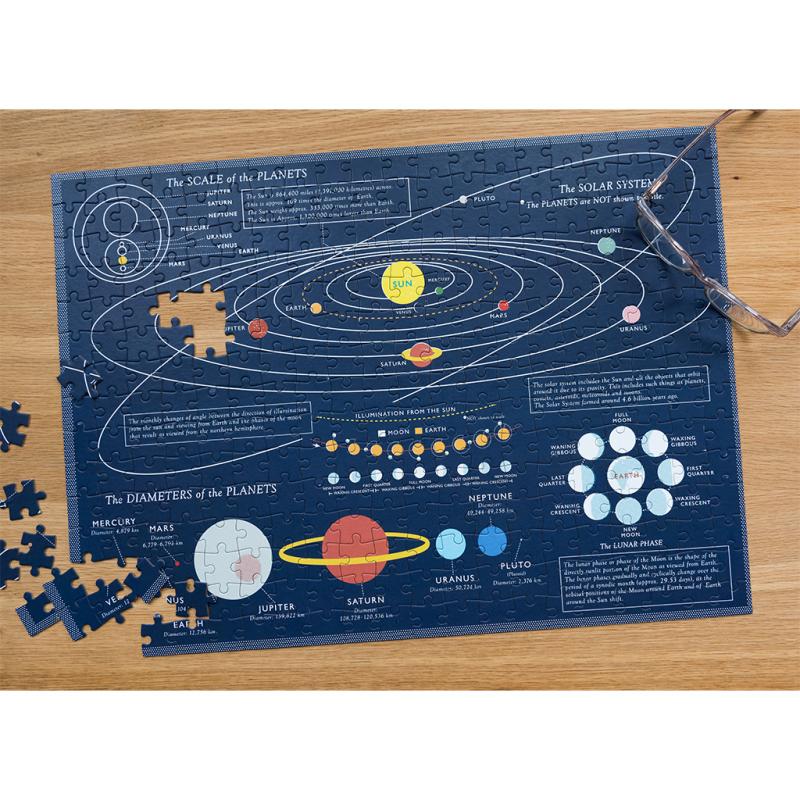 Space Age Jigsaw Puzzle (300 Pieces)